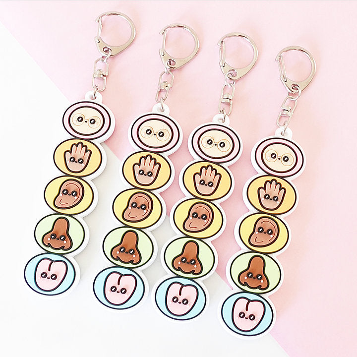 Senses Grounding Techniques Keychain